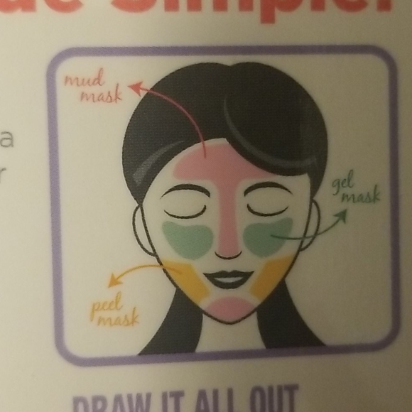 NWT FORMULA 10.0.6 Multi-masking Sampler K… - Picture 11 of 11